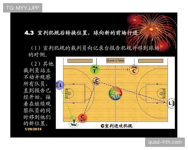全面解析篮球开球规则的具体执行流程以及裁判执裁的关键要点 全面解析篮球开球规则的具体执行流程以及裁判执裁的关键要点